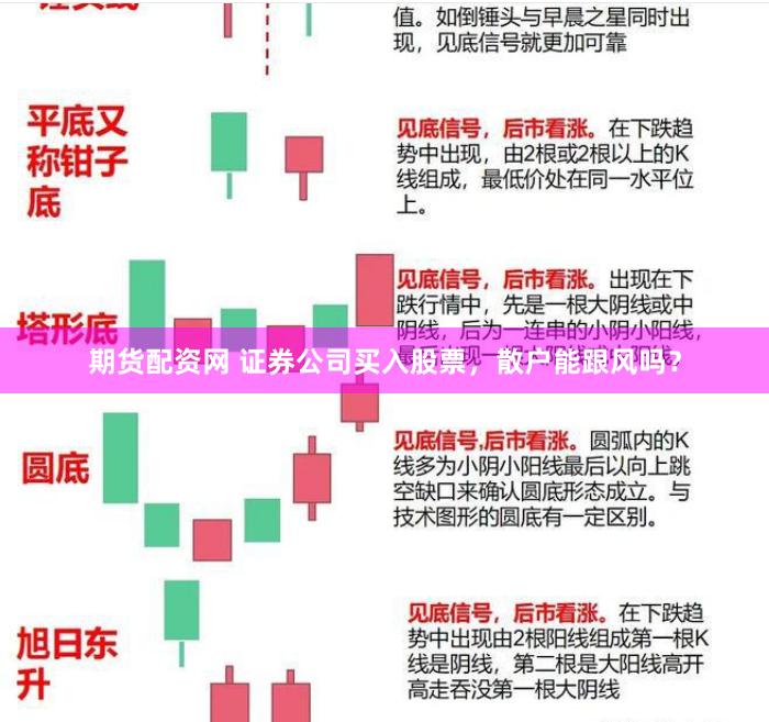 期货配资网 证券公司买入股票，散户能跟风吗？