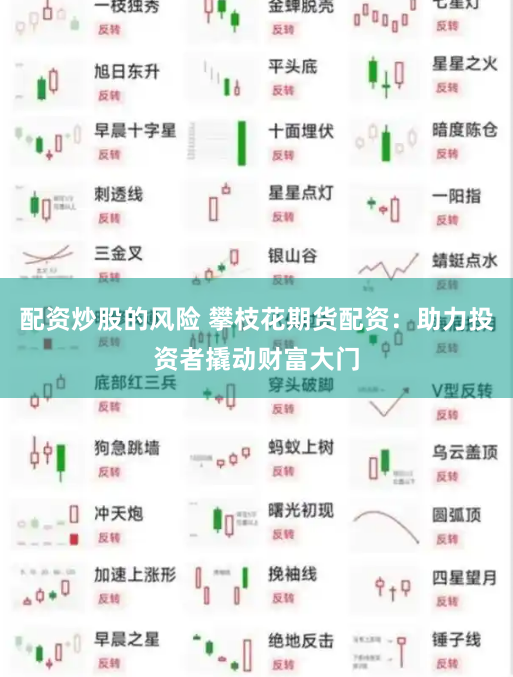 配资炒股的风险 攀枝花期货配资：助力投资者撬动财富大门