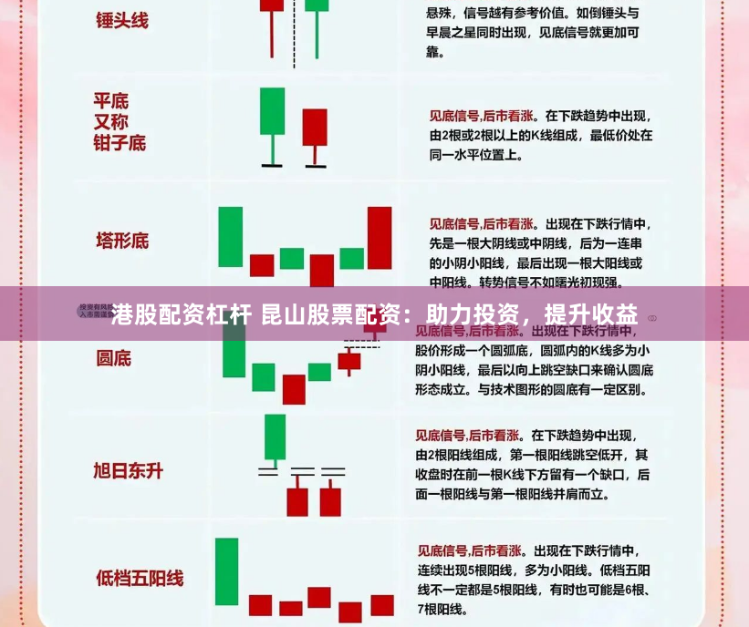 港股配资杠杆 昆山股票配资：助力投资，提升收益