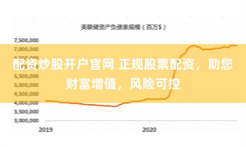 配资炒股开户官网 正规股票配资，助您财富增值，风险可控