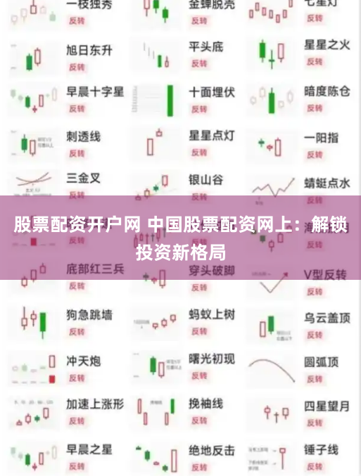 股票配资开户网 中国股票配资网上：解锁投资新格局